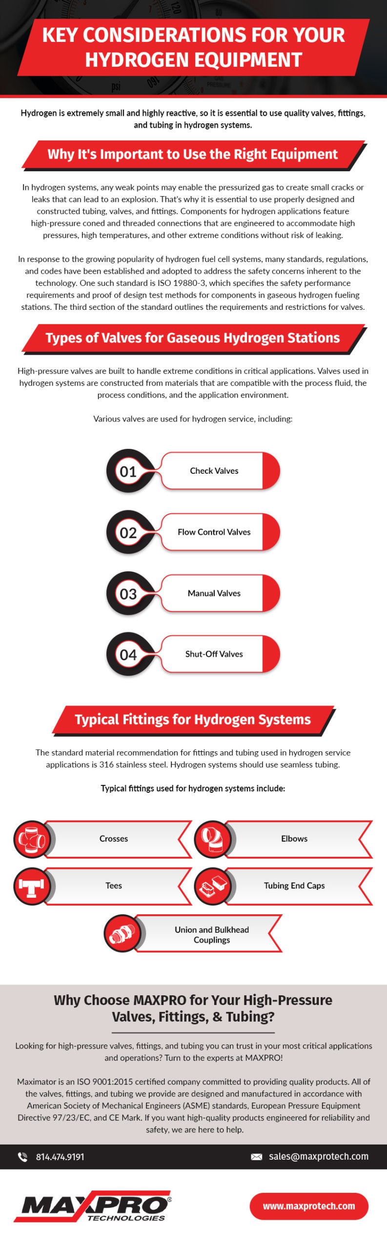 considerations for hydrogen equipment